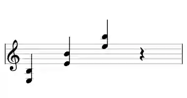 Sheet music of E 5 in three octaves